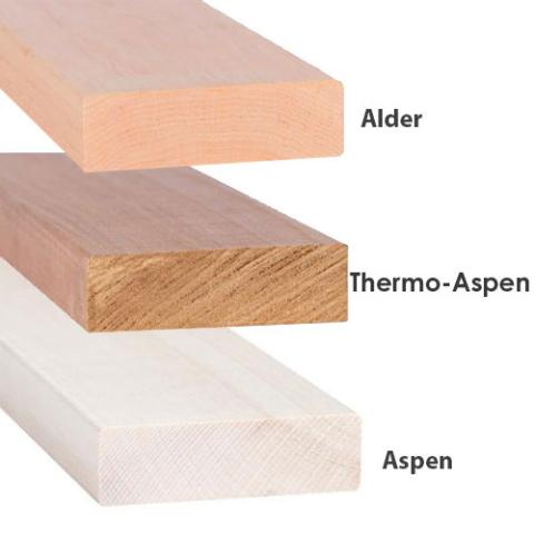Thermory Classic Sauna Door