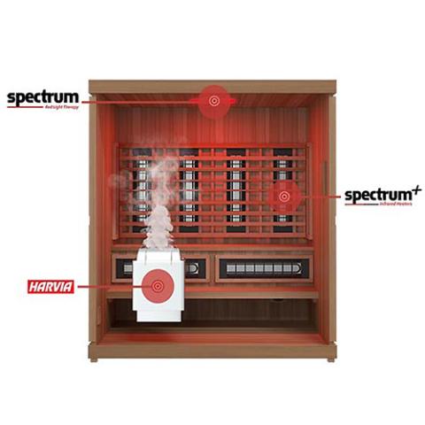 Finnmark FD-5 Trinity XL Infrared & Steam Sauna Combo - 75"W x 64"D x 83"H